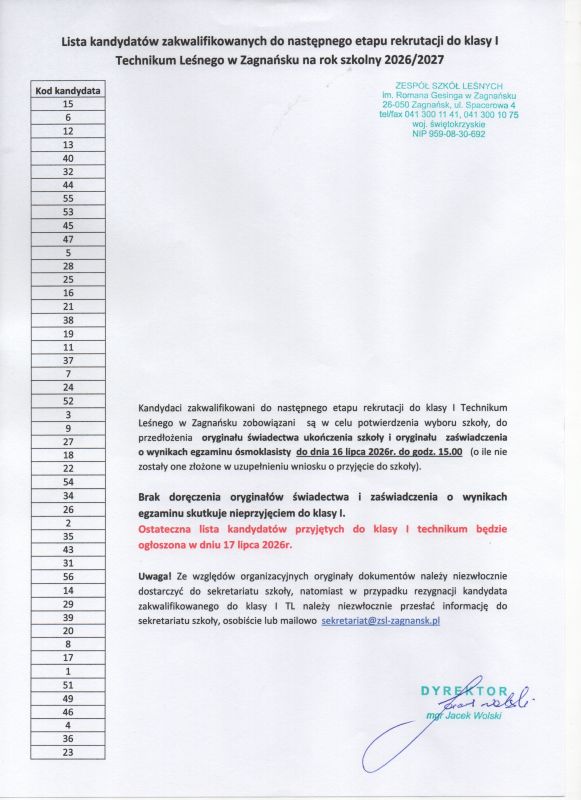 Lista kandydatów zakwalifikowanych do następnego etapu do klasy I Technikum Leśnego w Zagnańsku na rok szkolny 2026/27